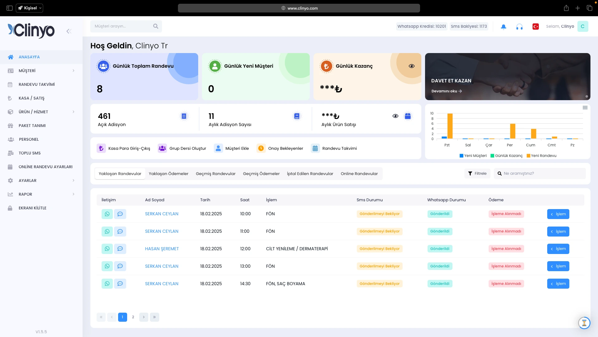 Clinyo Dashboard